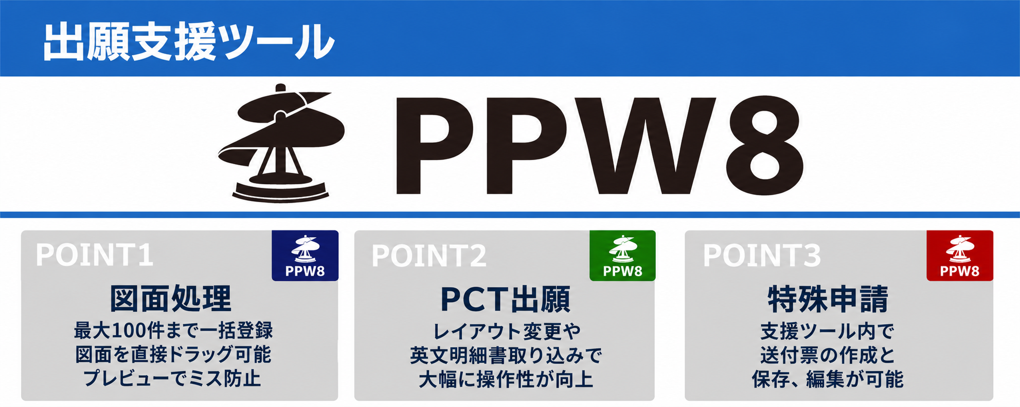 出願支援ソフト PPW8